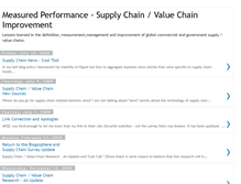 Tablet Screenshot of measuredperformance.blogspot.com