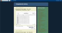 Desktop Screenshot of complectora.blogspot.com