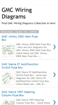 Mobile Screenshot of gmcwiringdiagrams.blogspot.com