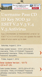 Mobile Screenshot of nod32passkey.blogspot.com