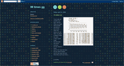 Desktop Screenshot of gocegalev.blogspot.com