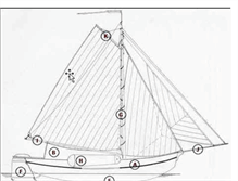 Tablet Screenshot of logboekwerkzaamhedenzc201.blogspot.com