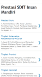 Mobile Screenshot of prestasi-im.blogspot.com