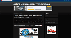 Desktop Screenshot of optionsactionrecap.blogspot.com