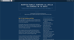 Desktop Screenshot of marvinfamilysurfari.blogspot.com