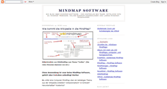 Desktop Screenshot of mindmap--software.blogspot.com