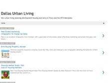 Tablet Screenshot of dallasurbanblog.blogspot.com
