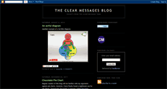 Desktop Screenshot of clearmessages.blogspot.com