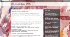 Desktop Screenshot of mellysthoughtstoday.blogspot.com