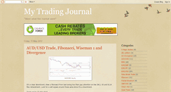 Desktop Screenshot of mytradingchaos.blogspot.com