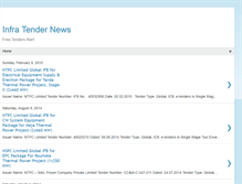 Tablet Screenshot of indiainfratender.blogspot.com