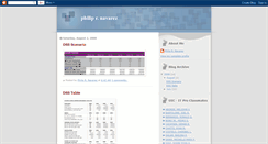 Desktop Screenshot of navarez.blogspot.com