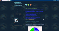 Desktop Screenshot of estudosdoletramentoealfabetizao.blogspot.com