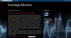 Desktop Screenshot of comunicayeducairag.blogspot.com