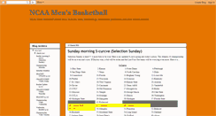 Desktop Screenshot of ncaam.blogspot.com