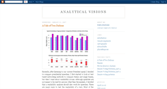 Desktop Screenshot of analyticalvisions.blogspot.com