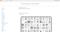 Desktop Screenshot of idea-nursery.blogspot.com