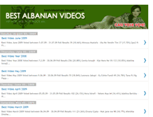 Tablet Screenshot of bestvideoshqip.blogspot.com