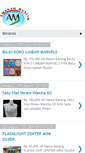 Mobile Screenshot of amanah-muslim-online.blogspot.com