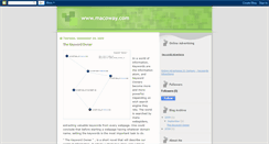 Desktop Screenshot of macoway.blogspot.com