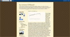 Desktop Screenshot of manuelcastelletti.blogspot.com