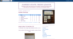 Desktop Screenshot of gardenstatechessleague.blogspot.com