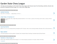 Tablet Screenshot of gardenstatechessleague.blogspot.com