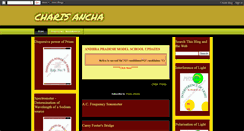 Desktop Screenshot of charis-ancha.blogspot.com