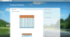 Desktop Screenshot of hockeynumbers.blogspot.com