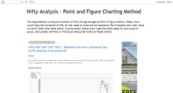 Desktop Screenshot of niftypointandfigure.blogspot.com