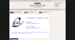 Desktop Screenshot of customerdesklivechart18.blogspot.com