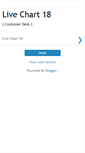 Mobile Screenshot of customerdesklivechart18.blogspot.com