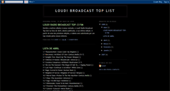 Desktop Screenshot of loudradiobroadcast.blogspot.com