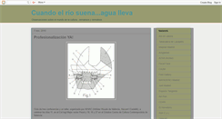 Desktop Screenshot of cuandoelriosuenaagualleva.blogspot.com