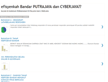 Tablet Screenshot of med-madeinmalaysia.blogspot.com