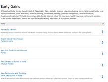 Tablet Screenshot of earlygains.blogspot.com