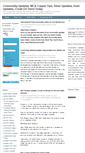 Mobile Screenshot of commodity-updates.blogspot.com