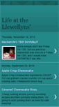 Mobile Screenshot of lifeatthellewellyns.blogspot.com