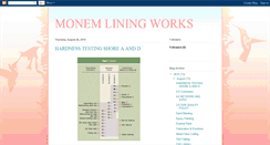 Desktop Screenshot of monemliningworks.blogspot.com