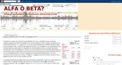 Desktop Screenshot of alfaobeta.blogspot.com