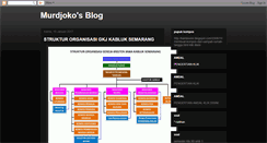 Desktop Screenshot of murdjoko-yski.blogspot.com