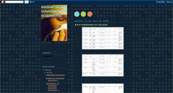 Desktop Screenshot of losinvencibles807.blogspot.com