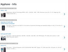 Tablet Screenshot of myphone-info.blogspot.com