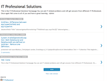 Tablet Screenshot of itsolutionsmaster.blogspot.com