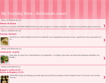 Tablet Screenshot of myeverydaybites.blogspot.com