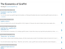 Tablet Screenshot of economicsofgraffiti.blogspot.com