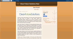 Desktop Screenshot of cleanfuturesolutions.blogspot.com