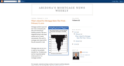 Desktop Screenshot of mortgagenewsweekly.blogspot.com