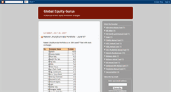 Desktop Screenshot of equityguru.blogspot.com