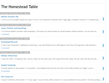 Tablet Screenshot of homesteadtable.blogspot.com